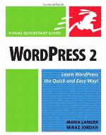 Wordpress 2