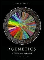 iGenetics