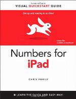 Numbers for iPad