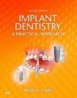 Implant Dentistry