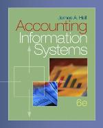 Accounting Information Systems