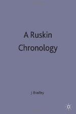 Ruskin Chronology