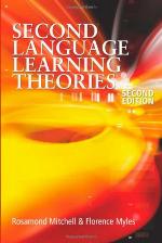 Second Language Learning Theories