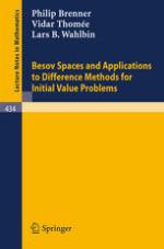 Besov Spaces And Applications To Difference Methods For Initial Value Problems