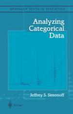 Analyzing categorical data