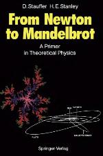 From Newton to Mandelbrot