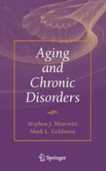 Aging and Chronic Disorders