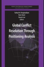Global Conflict Resolution Through Positioning Analysis