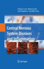 Central Nervous System Diseases and Inflammation