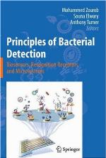 Principles of Bacterial Detection