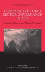 Comparative third sector governance in Asia : structure, process, and political economy