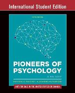 Pioneers of Psychology