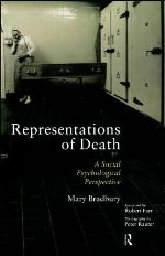 Representations of Death