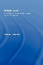 Militant Islam