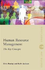 Human Resource Management