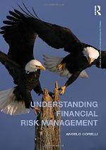 Understanding Financial Risk Management