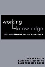 Working Knowledge