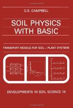 Soils of arid regions