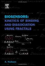 Biosensors