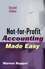 Not-For-Profit Accounting Made Easy