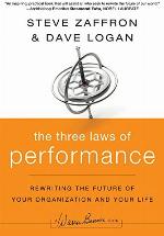 The Three Laws of Performance