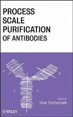 Process Scale Purification of Antibodies