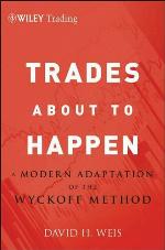 Trades about to Happen