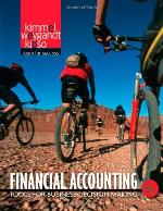 Financial Accounting