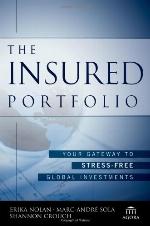 The Insured Portfolio