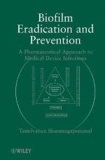 Biofilm Eradication and Prevention