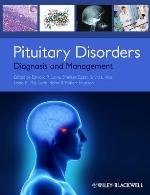 Pituitary Disorders Pituitary Disorders