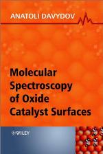 Molecular spectroscopy of oxide catalyst surfaces