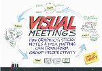 Visual Meetings