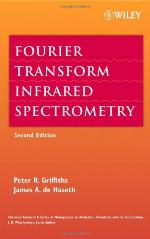 Fourier Transform Infrared Spectrometry