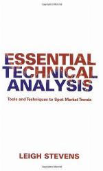 Essential Technical Analysis Tools And Techniques To Spot Market Trends