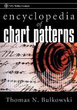 Encyclopedia of Chart Patterns