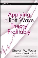 Applying Elliott Wave Theory Profitably