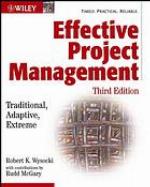 Effective Project Management
