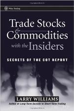 Trade Stocks and Commodities with the Insiders