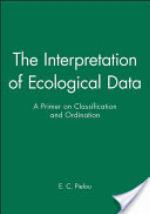 The Interpretation of Ecological Data