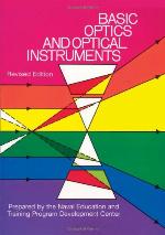 Basic Optics and Optical Instruments