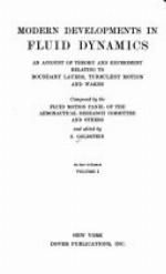 Modern Developments in Fluid Dynamics