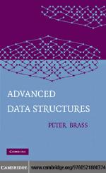 Advanced Data Structures