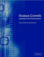 Human Growth