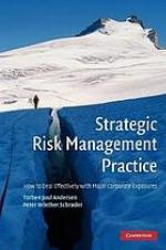 Strategic Risk Management Practice