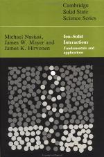 Ion-Solid Interactions