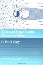 Theory of Space Plasma Microin