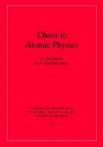 Chaos in Atomic Physics