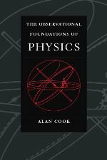 Observational Foundations of Physics
