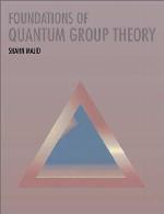 Foundations of Quantum Group Theory